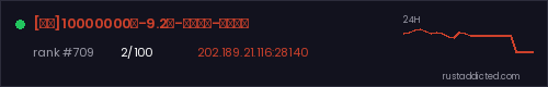[暴富]10000000倍-9.2日-萌新首选-稳定休闲 – Rust server stats