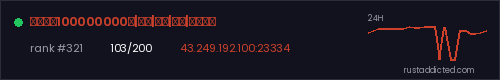 【极光】100000000倍|枪战|礼包|建造|新手入门 – Rust server stats