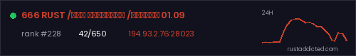 666 RUST /ДЛЯ НОВИЧКОВ /РОССИЯ 01.09 – Rust server stats