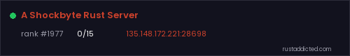 A Shockbyte Rust Server – Rust server stats