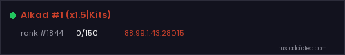 Alkad #1 (x1.5|Kits) – Rust server stats