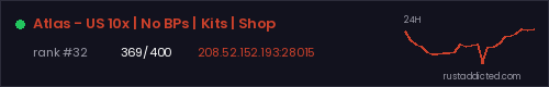 Atlas - US 10x | No BPs | Kits | Shop – Rust server stats