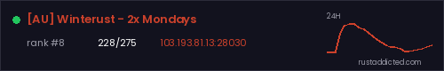 [AU] Winterust - 2x Mondays – Rust server stats