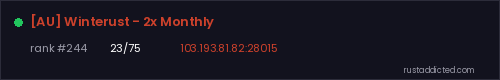 [AU] Winterust - 2x Monthly – Rust server stats