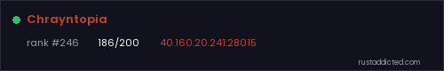 Chrayntopia – Rust server stats