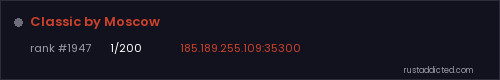 Classic by Moscow – Rust server stats