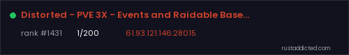Distorted - PVE 3X - Events and Raidable Bases - Biweekly – Rust server stats