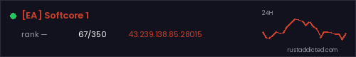 [EA] Softcore 1 – Rust server stats