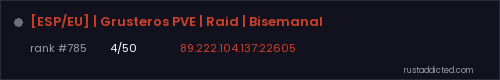 [ESP/EU] | Grusteros PVE | Raid | Bisemanal – Rust server stats