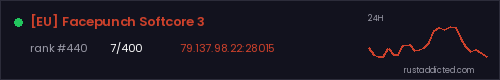 [EU] Facepunch Softcore 3 – Rust server stats