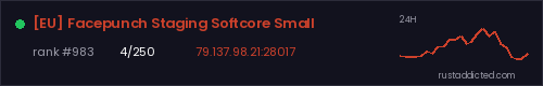 [EU] Facepunch Staging Softcore Small – Rust server stats