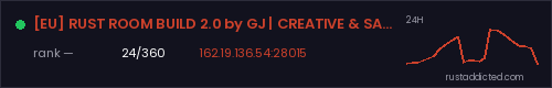 [EU] RUST ROOM BUILD 2.0 by GJ | CREATIVE & SANDBOX – Rust server stats