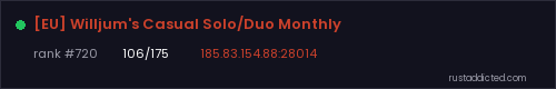 [EU] Willjum's Casual Solo/Duo Monthly – Rust server stats
