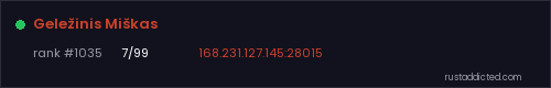 Geležinis Miškas – Rust server stats