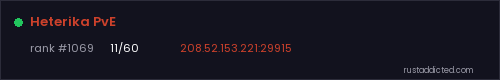 Heterika PvE – Rust server stats