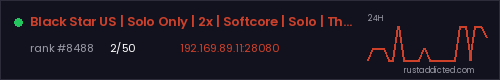 Black Star US | Solo Only | 2x | Softcore | Solo | Thursday – Rust server stats