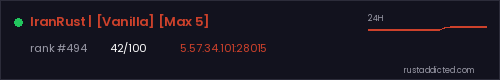 IranRust | [Vanilla] [Max 5] – Rust server stats