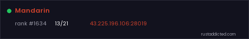 Mandarin – Rust server stats
