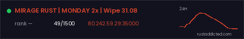 MIRAGE RUST | MONDAY 2x | Wipe 31.08 – Rust server stats