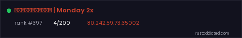 Новосибирск | Monday 2x – Rust server stats