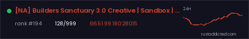 [NA] Builders Sanctuary 3.0 Creative | Sandbox | Minigames | – Rust server stats