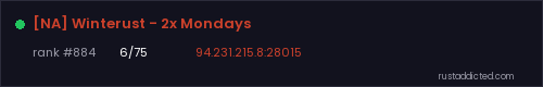 [NA] Winterust - 2x Mondays – Rust server stats