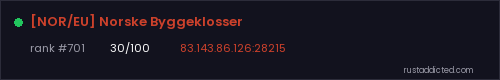 [NOR/EU] Norske Byggeklosser – Rust server stats