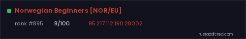 Norwegian Beginners [NOR/EU] – Rust server stats