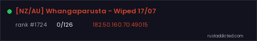 [NZ/AU] Whangaparusta - Wiped 17/07 – Rust server stats