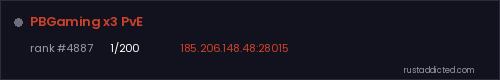 PBGaming x3 PvE – Rust server stats