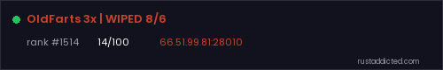 OldFarts 3x | WIPED 8/6 – Rust server stats