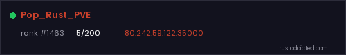 Pop_Rust_PVE – Rust server stats