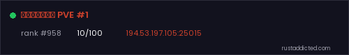 УКРАЇНА PVE #1 – Rust server stats