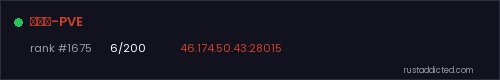 ЛИС-PVE – Rust server stats
