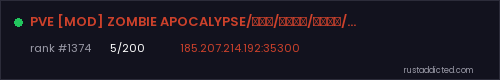 PVE [MOD] ZOMBIE APOCALYPSE/рпг/рейд/верт/танк/1 – Rust server stats