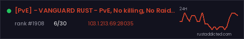 [PvE] - VANGUARD RUST - PvE, No killing, No Raiding, 1/2 decay. – Rust server stats