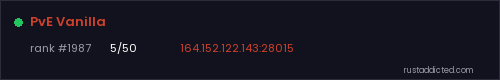 PvE Vanilla – Rust server stats