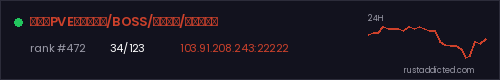 【英雄PVE】武器特效/BOSS/死亡不掉/无需加速器 – Rust server stats