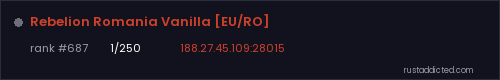 Rebelion Romania Vanilla [EU/RO] – Rust server stats