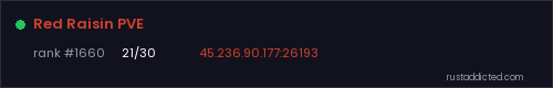 Red Raisin PVE – Rust server stats