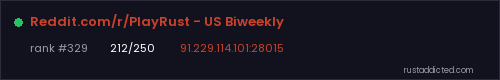Reddit.com/r/PlayRust - US Biweekly – Rust server stats