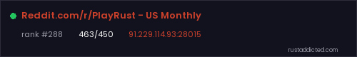 Reddit.com/r/PlayRust - US Monthly – Rust server stats