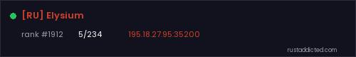 [RU] Elysium – Rust server stats