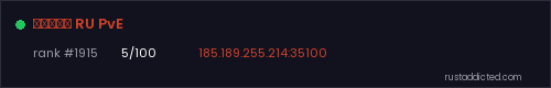 Хомка RU PvE – Rust server stats