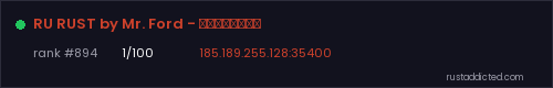 RU RUST by Mr. Ford - МЕСЯЧНЫЙ – Rust server stats