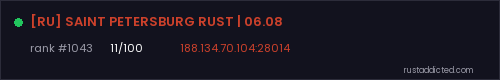 [RU] SAINT PETERSBURG RUST | 06.08 – Rust server stats