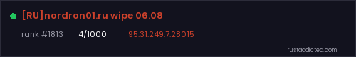 [RU]nordron01.ru wipe 06.08 – Rust server stats