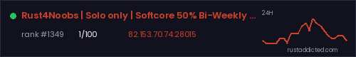 Rust4Noobs | Solo only | Softcore 50% Bi-Weekly | No BP Wipe – Rust server stats