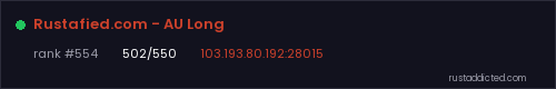Rustafied.com - AU Long – Rust server stats