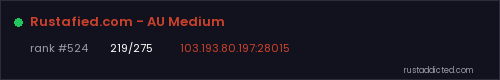 Rustafied.com - AU Medium – Rust server stats